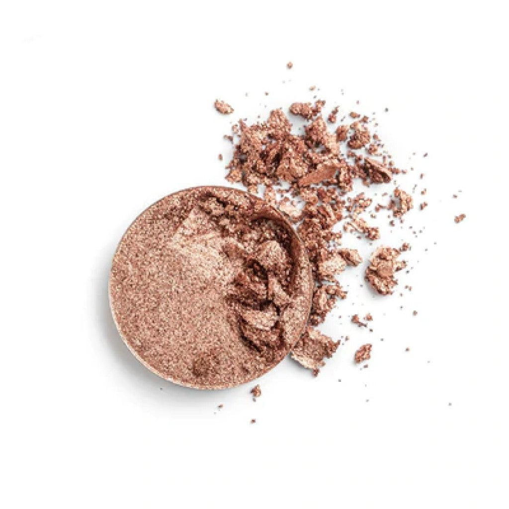 Eyeshadow legend
